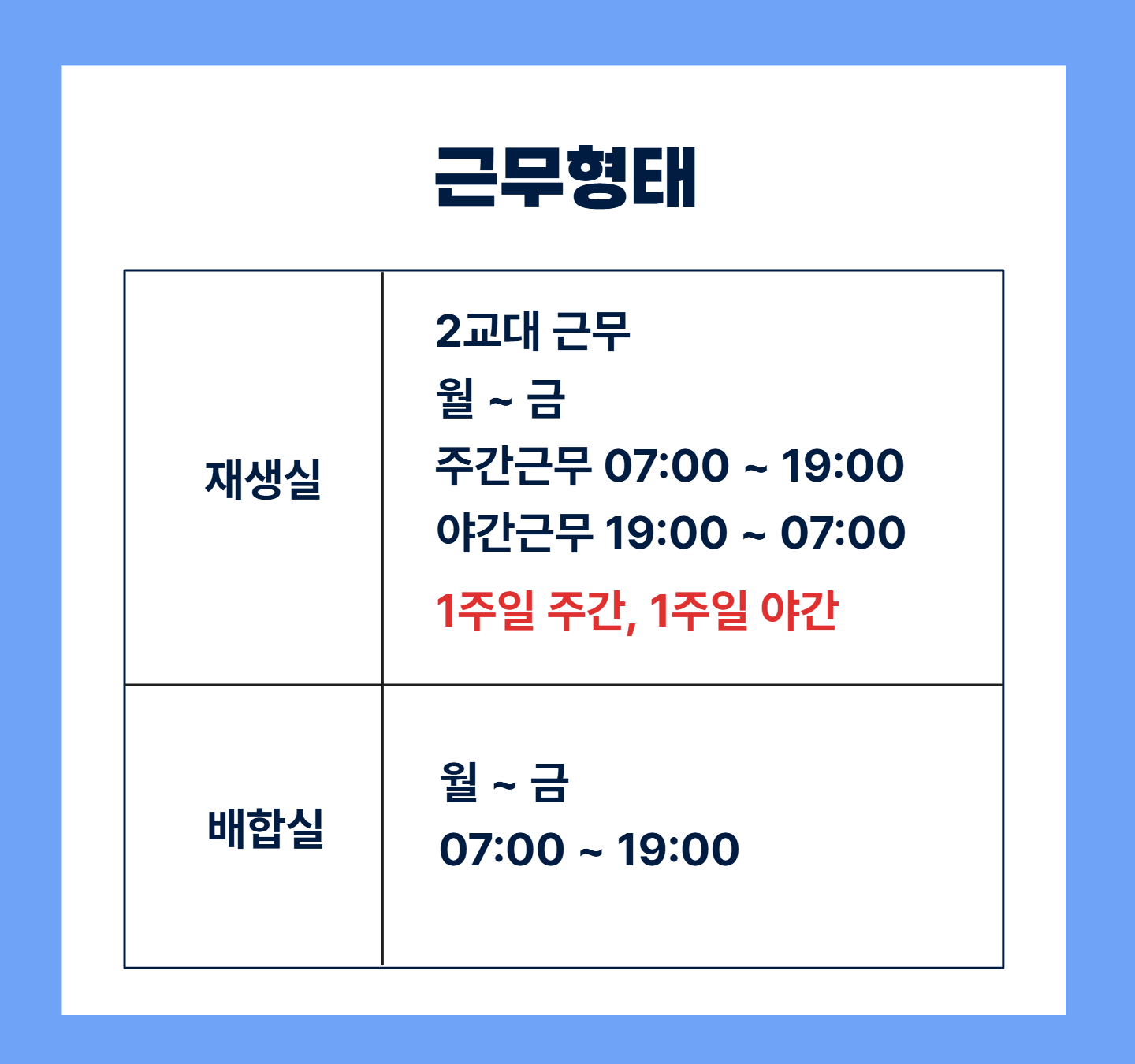 주)인퍼블릭 채용 - [화성시 장안면] 주5일 단순노무 사원 모집 (연봉 4,200) | 잡코리아